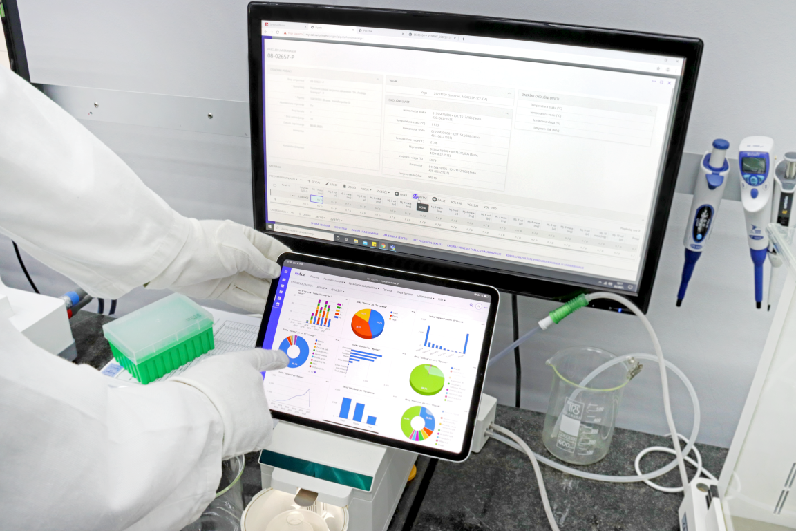 Digitalna razmjena podataka - MyScal®